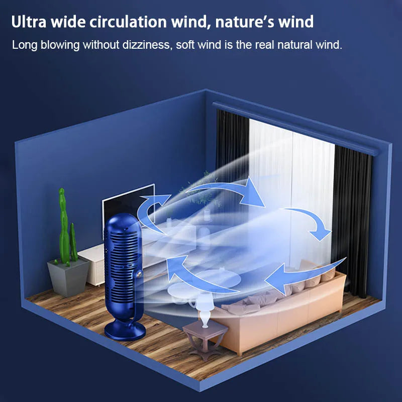 Rechargeable Desktop Fan 5-Speed 720° Swivel – Home & Camping Portable Desktop Fan Babs