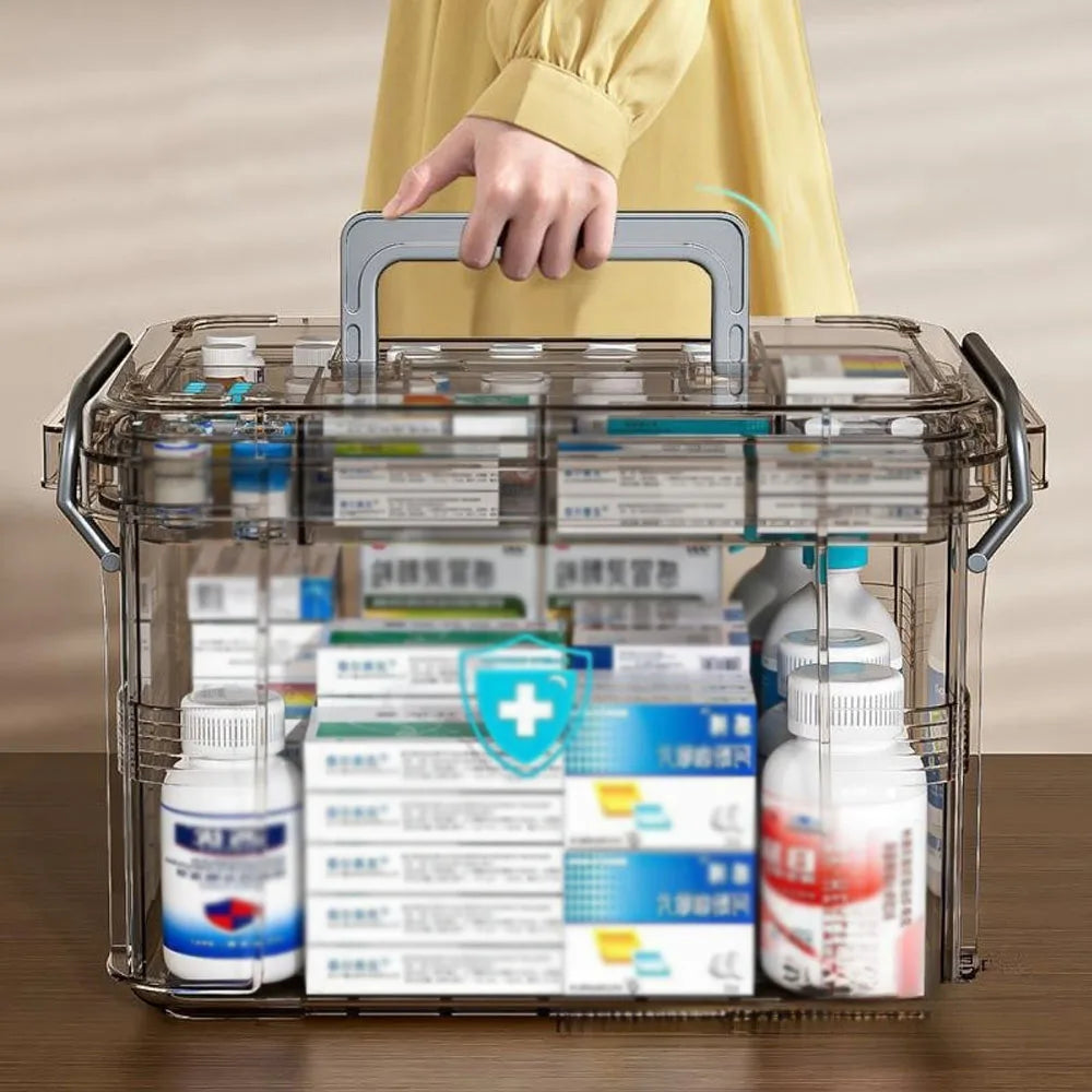 Transparent Plastic First Aid Box with Handle – Stackable First Aid Storage Box Babs