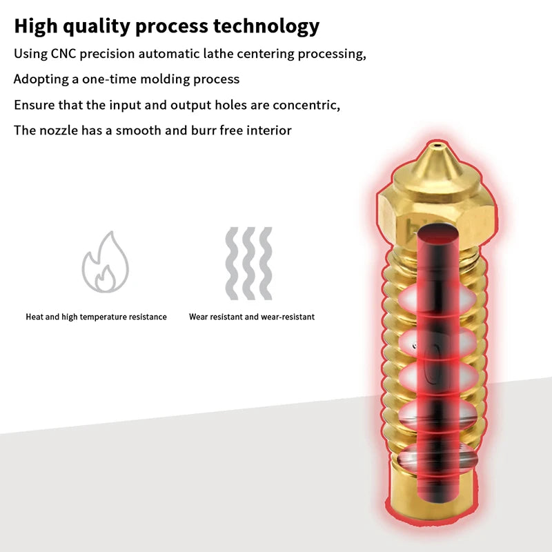 Elegoo Neptune 4 Plus & Max Nozzles – Brass & Hardened Steel 3D Printer Nozzle Babs
