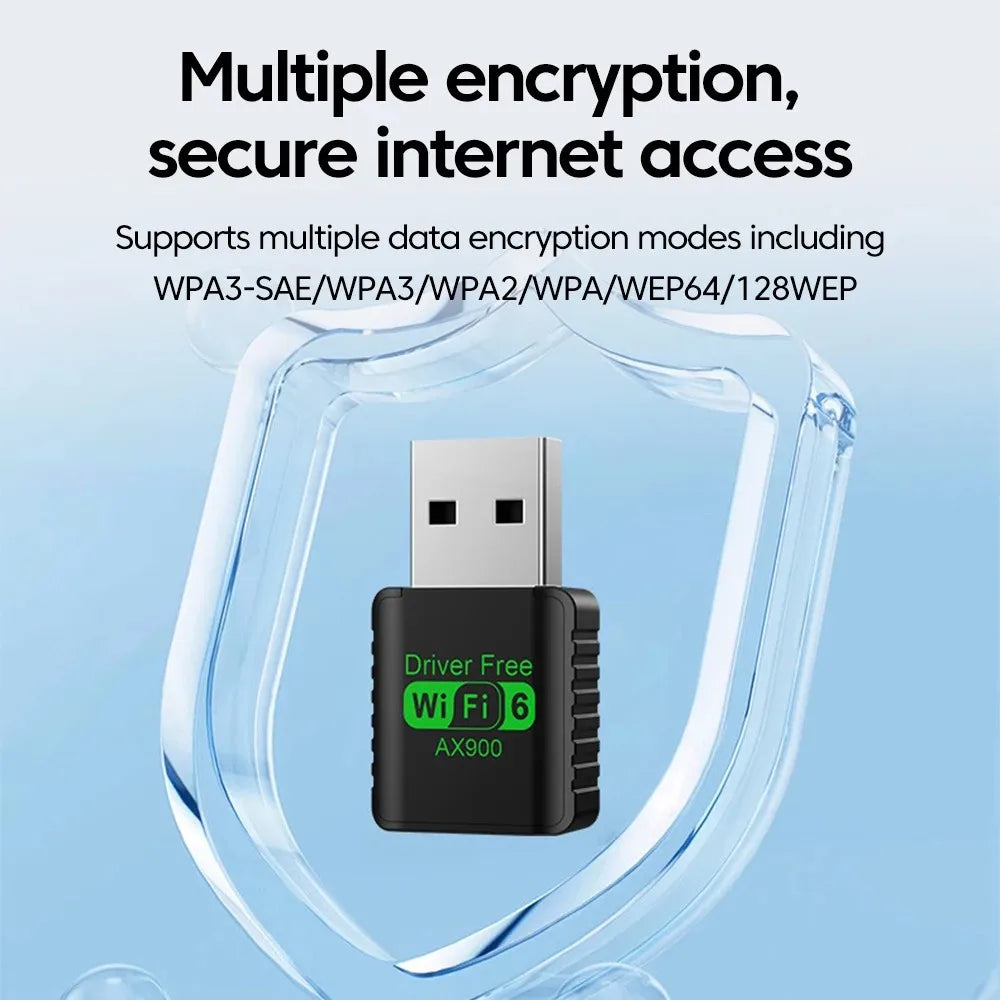 KEBIDUMEI AX900 WiFi 6 USB Dongle Dual Band + Bluetooth 5.4 USB WiFi Adapter Babs