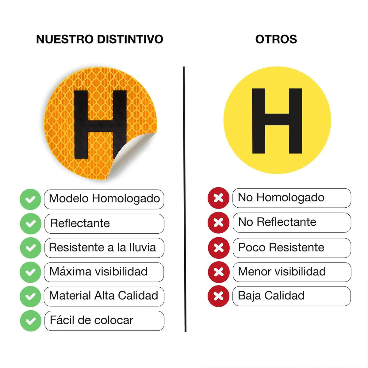 Magnetic H Historical Vehicle Sign Sticker – Waterproof Reflective Magnetic Vehicle Sticker Babs