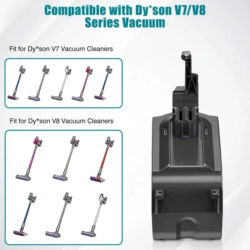 MT18V7V8 2-in-1 Makita 18V Battery Adapter for Dyson V7 V8 Battery Adapter Babs