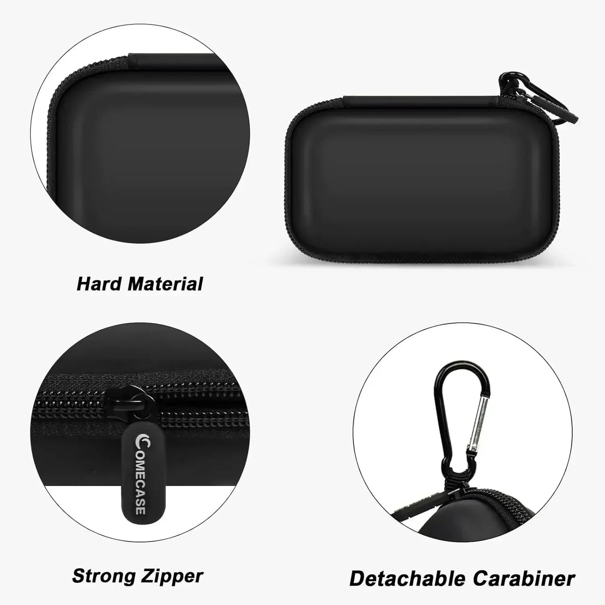 Paiyule EVA Case for SanDisk Extreme Portable SSD – Holds 2 Drives SSD Carry Case Babs