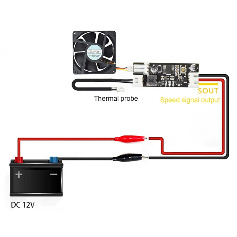 12V DC PWM Fan Speed Controller – Auto Temp Control & Alarm Fan Speed Controller Babs
