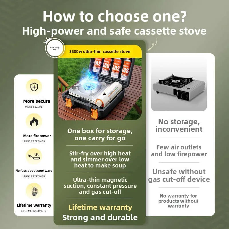 Portable Ultra-Thin Gas Stove | Camping BBQ Hot Pot Burner Portable Camp Stove Babs