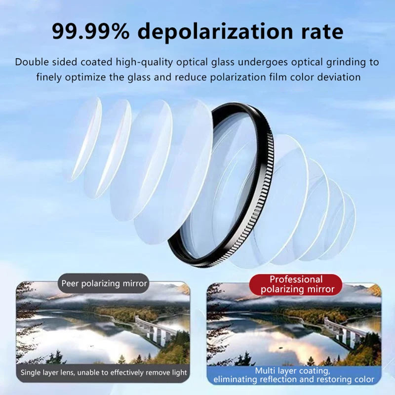 Clip-On CPL Polarizer Lens Filter for Smartphones | HD Mobile Camera Filter Babs