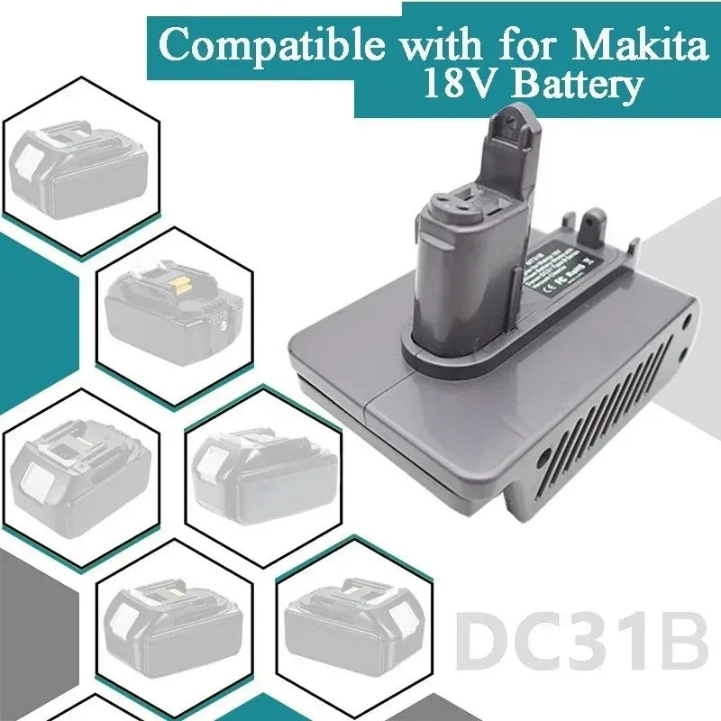 Makita 18V to Dyson Type B Battery Adapter Converter MT31B Battery Adapter Converter Babs