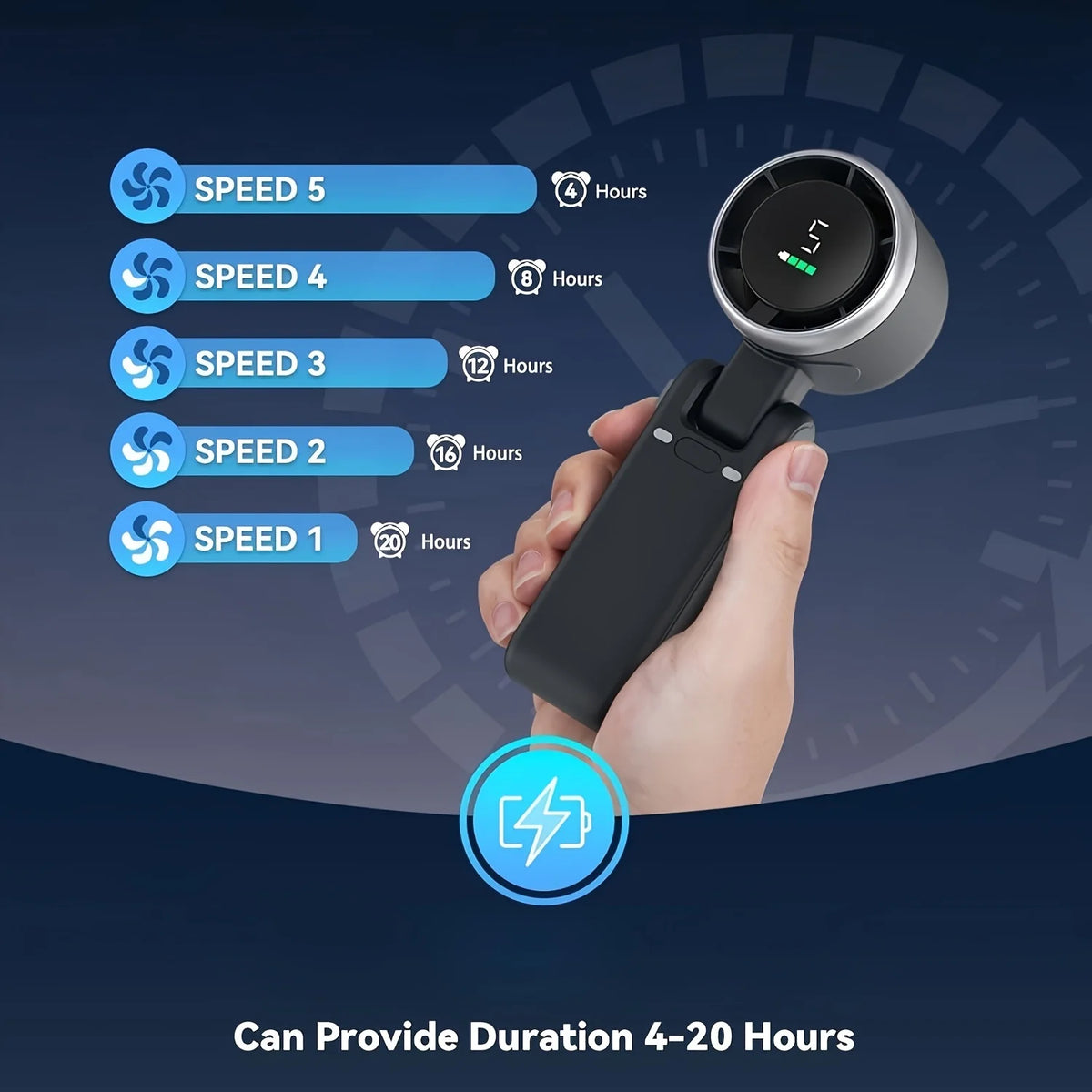 HOMEFISH 3-in-1 Mini Travel Fan – 5-Speed USB Rechargeable Portable Travel Fan Babs