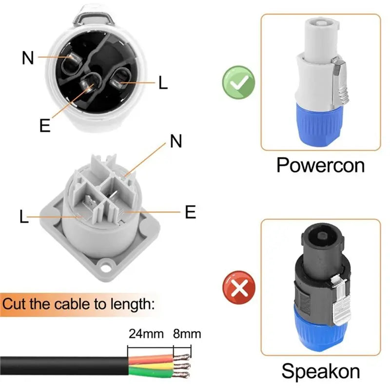 PowerCon 3-Pin Panel Mount Connector AC 250V 20A | 8-Pack Power Cable Connector Babs