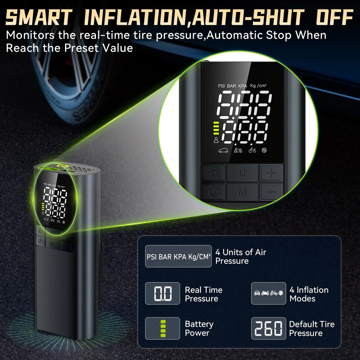 Portable Tire Inflator Pump – SOS Light, 5 Modes, Auto Shutoff Tire Inflator Pump Babs