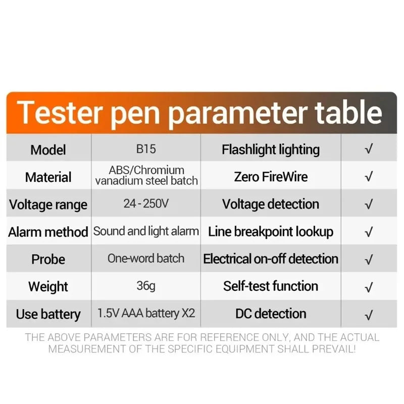 Voltage Tester Pen – Color Light, Breakpoint & Live Wire Detector Voltage Tester Pen Babs