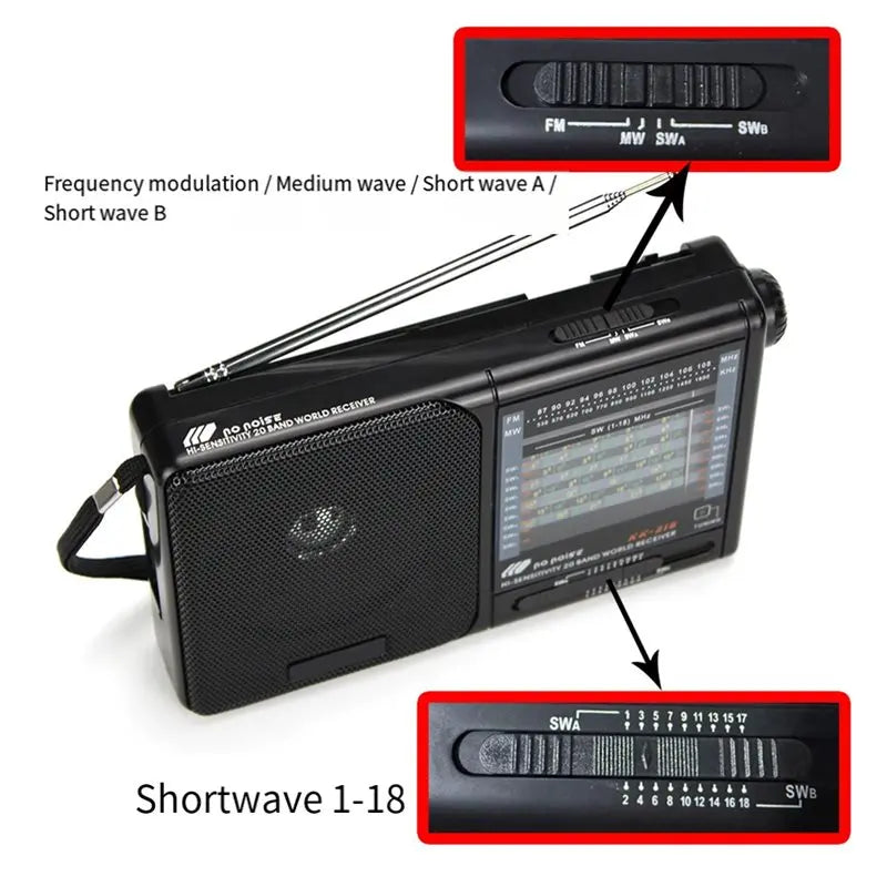 FM/MW/SW Pocket Radio with LCD Display & Telescopic Antenna Portable Digital Radio Babs