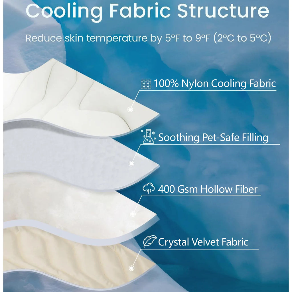 Reusable Pet Cooling Mat – Self-Cooling Pad for Dogs & Cats Pet Cooling Mat Babs