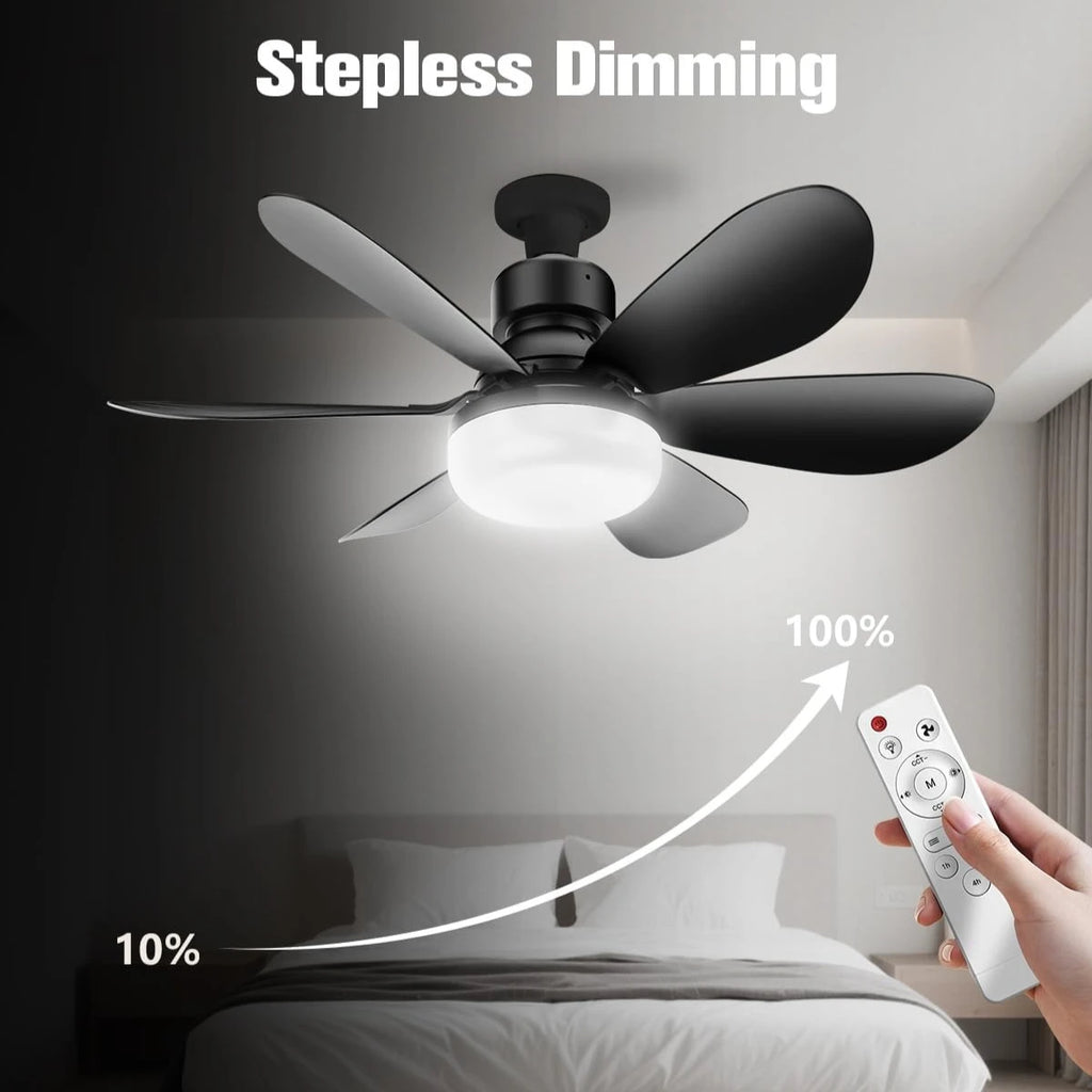 RTONTR Dimmable LED Ceiling Fan Light Remote E27 | 3000K–6500K LED Ceiling Fan Light Babs