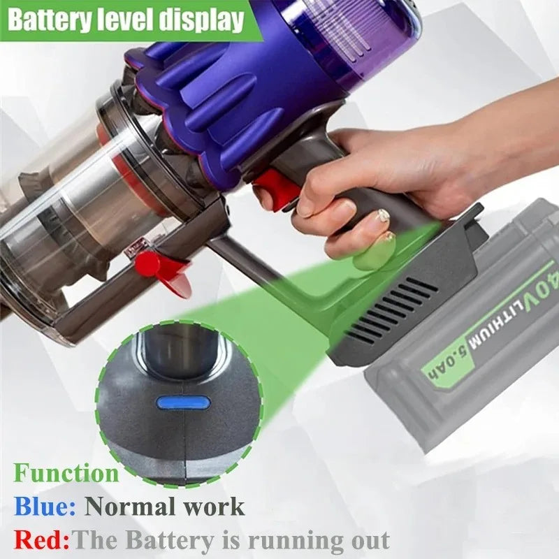 Ryobi 40V to Dyson V7 V8 Battery Adapter – RYO40V7V8 Battery Adapter Babs