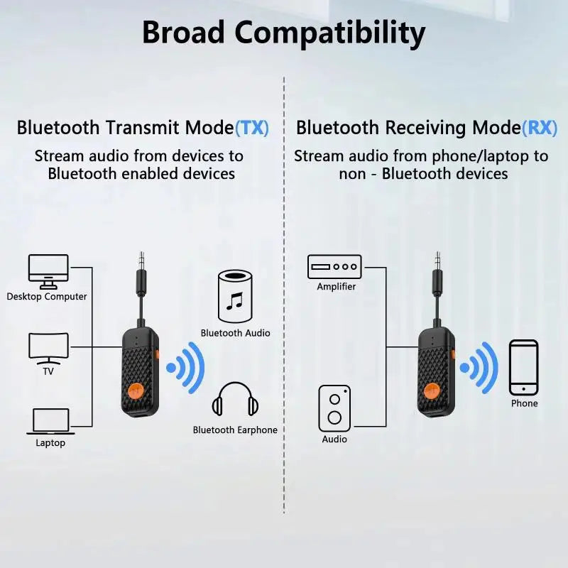 Bluetooth 5.2 2-in-1 Audio Adapter – TX/RX 3.5mm AUX Wireless Bluetooth Audio Adapter Babs onesize