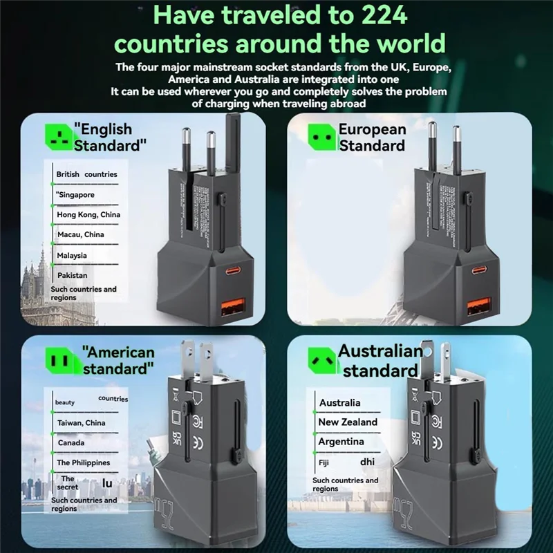 Universal Travel Adapter USB-C PD 25W & USB-A QC 3.0 18W Fast Charger Travel Adapter Charger Babs